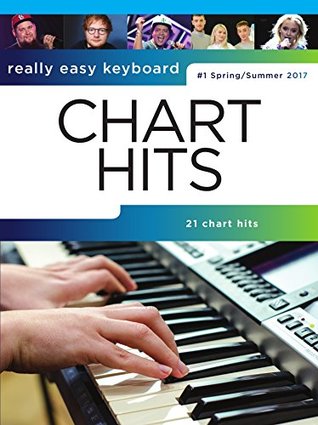 Read Really Easy Keyboard: Chart Hits (Spring/Summer 2017) - Wise Publications file in PDF